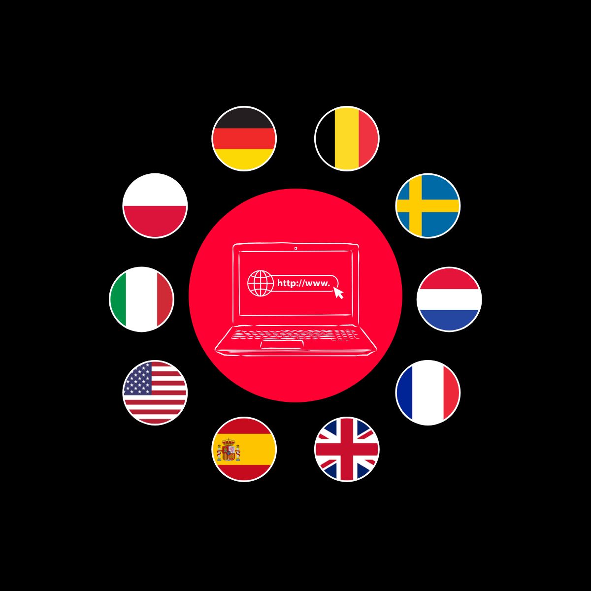 Grafik im Vordergrund die Flaggen der Länder passend zum Thema die wichtigsten Marktplätze in Europa 2025.