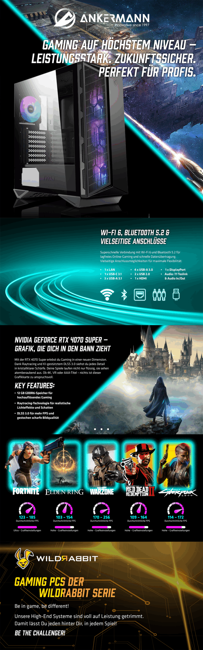 Amazon Premium A+ Content Beispiel Ankermann-PC