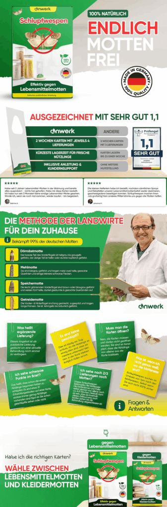 A+ Premium Content weitere Beispiele