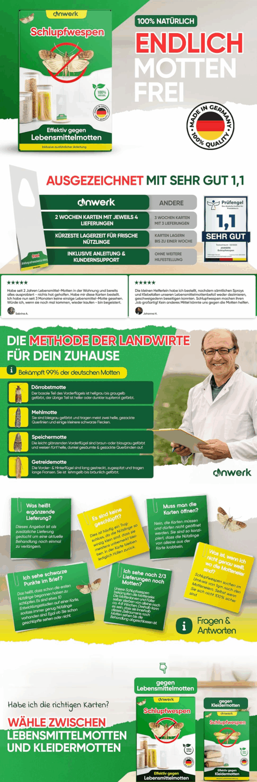 A+ Premium Content weitere Beispiele